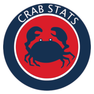 Crab Stats